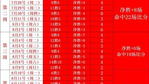英雄联盟11决，j9九游会下载，赛，夺冠创造历史